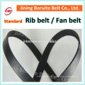 Peugeot 206 2.0L 4 cyl DOHC 16V MPFI Gti 180 poly v belt